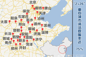 清潔供暖報告單中正燃氣鍋爐在2020年全國能源工作會議上發(fā)布，做出了突出貢獻